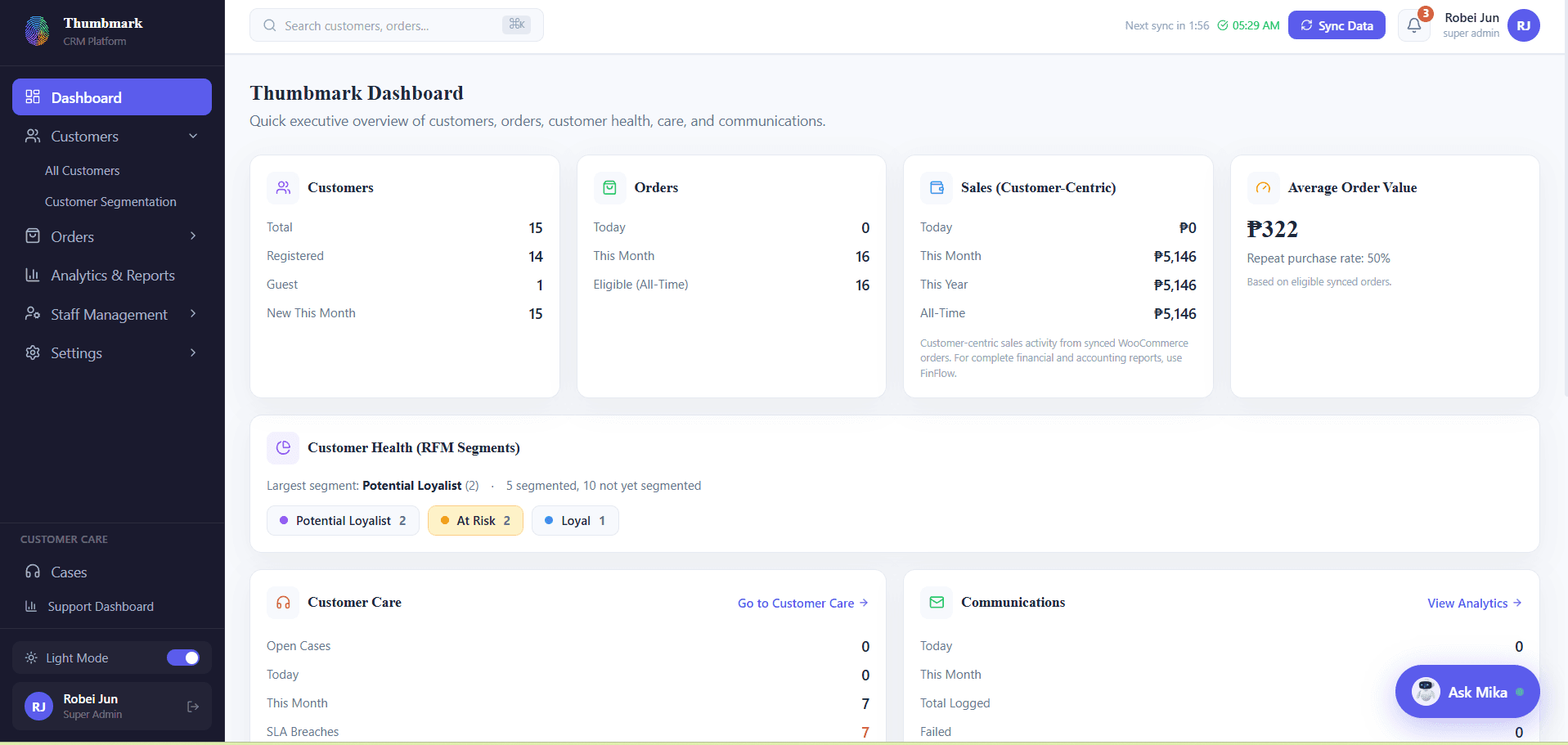 Thumbmark CRM dashboard showing customer, order, segmentation, care, and communication summaries
